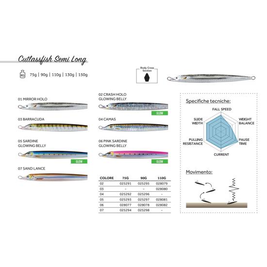 Sea Falcon Cutlassfish Semi-Long